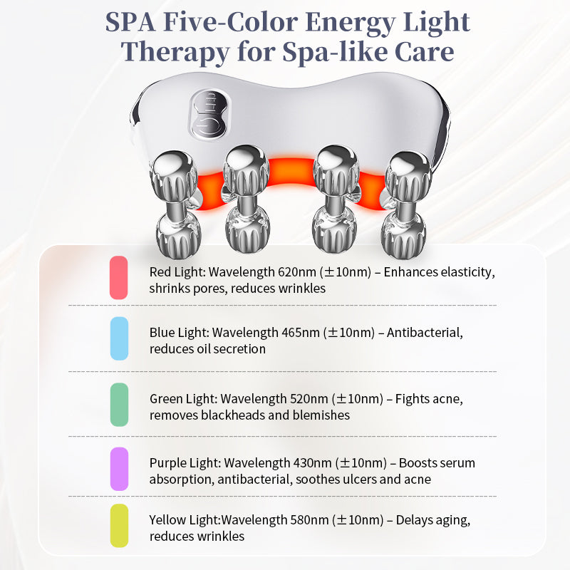 3D Roller Facial Massager – Gua Sha & Lifting