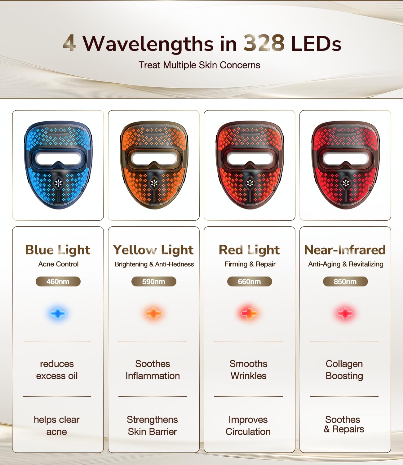 3D LED Beauty Mask – 4 Light Modes, 328 LEDs