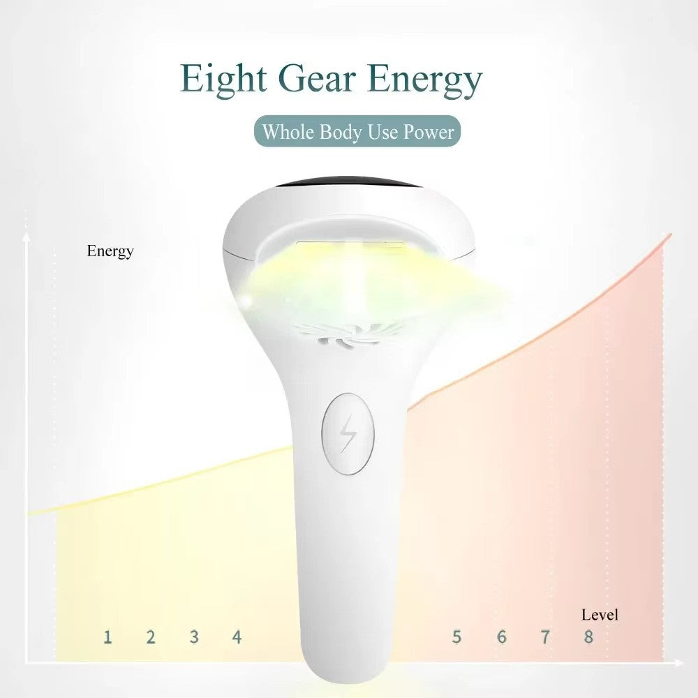 IPL Laser Hair Removal Handset – 900,000 Flashes