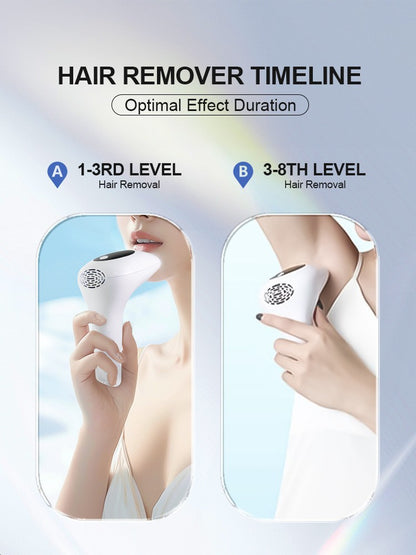 IPL Laser Hair Removal Handset – 900,000 Flashes